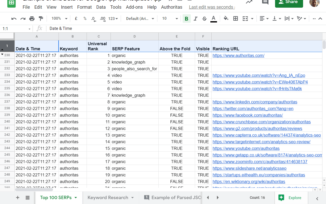 Competitor rankings in Google sheets